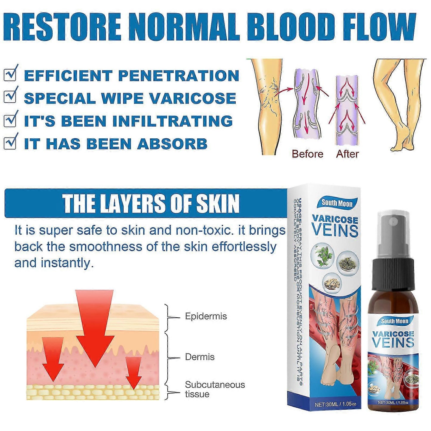 🔥HOT SALE 50% OFF🔥 Varicose Veins Relief Spray
